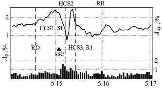 fig11.htm